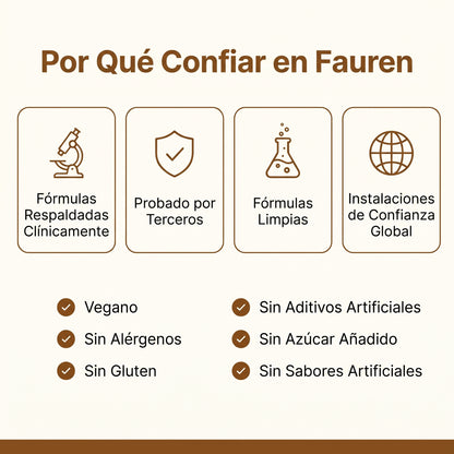 Fauren Ceilán Gluco Balance